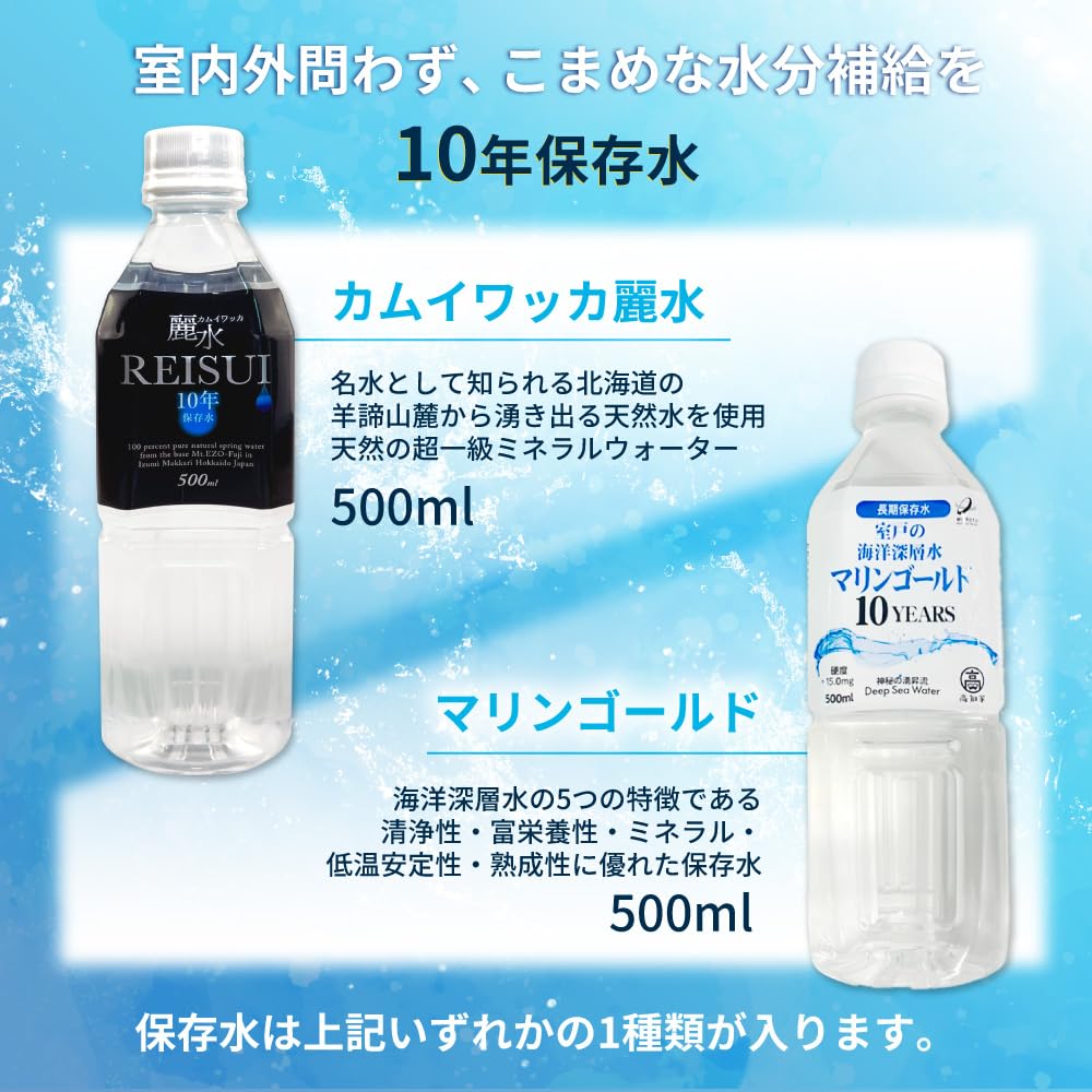Amazon | PEACEUP 熱中症対策 キット DX 熱中症対策 グッズ 経口補水液